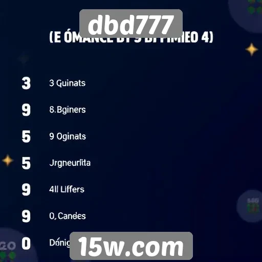 Ranking de jogos mais populares no dbd777